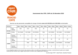 Tableau d`avancement de la CAPA des CPE - Sgen