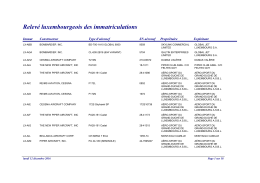 Extrait du registre des immatriculations