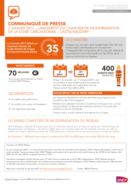 CP - Chantier Castelnaudary Carcassonne