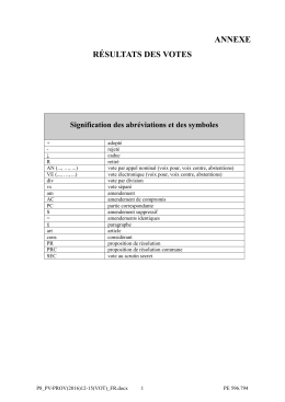 ANNEXE R&Eacute;SULTATS DES VOTES