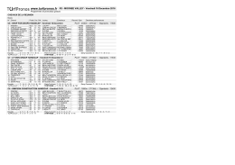 R3 - MOONEE VALLEY - Vendredi 16 Decembre 2016