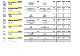 saisie-resultats-journee-3_m14_t-g-r