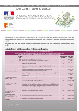 La liste des indicateurs du Schéma Régional de