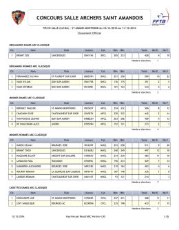 Résultats - Bourges 1ère