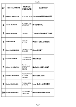 de la tombola TELETHON. - Saint-Aubin