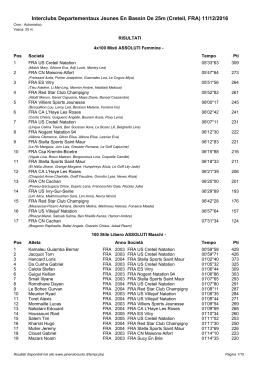 Interclubs Departementaux Jeunes En Bassin De 25m (Creteil, FRA