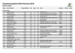 Classement général 10Km Hericourt 2016