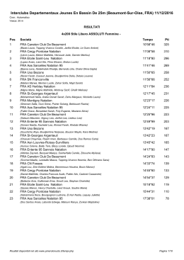 Interclubs Departementaux Jeunes En Bassin De 25m (Beaumont