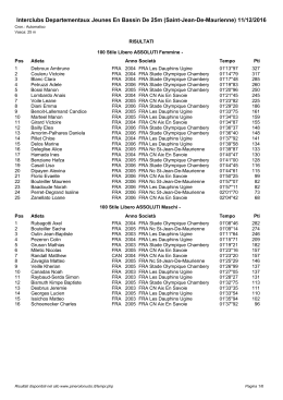 (Saint-Jean-De-Maurienne) 11/12/2016