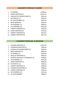d`infos