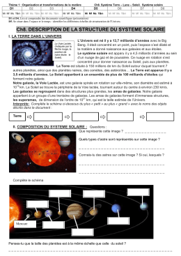 Ch8.Cours. DESCRIPTION DE LA STRUCTURE DU SYST&Egrave;ME