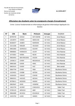 N&deg; CIN Nom Pr&eacute;nom Groupe Affectation des &eacute;tudiants selon les