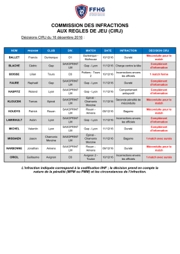 COMMISSION DES INFRACTIONS AUX REGLES DE JEU (CIRJ)