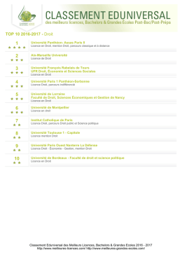 TOP 10 2016-2017 - Droit - Classement des Meilleures Licences