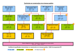 Technicien en construction et travaux publics
