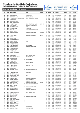 Corrida de No&Atilde;&laquo;l de Jujurieux - Wiclax - Etat de r&Atilde;