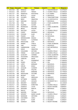 4 kilomètres - cross amnesty valbonne