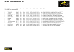 classement-general-entreprises-2016