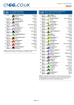 Printable Racecard
