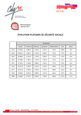 2017-02 évolution plafonds de sécurité sociale