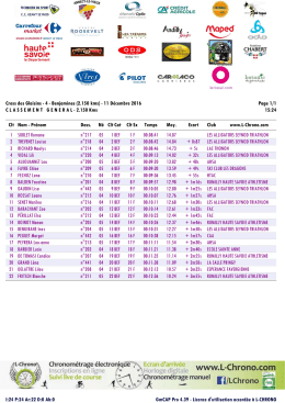 Cross des Glaisins - 4 - Benjamines (2.150 kms) - L