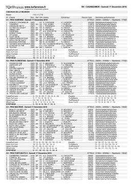R4 - CAGNES/MER - Samedi 17 Decembre 2016
