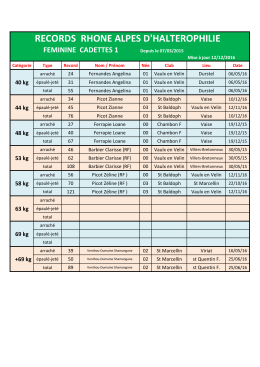 records rhone alpes d`halterophilie