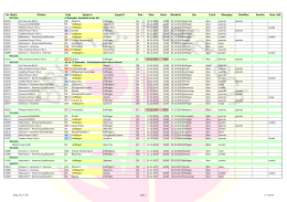 Programme 2016/2017