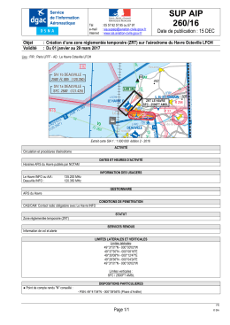 SUP AIP 260/16