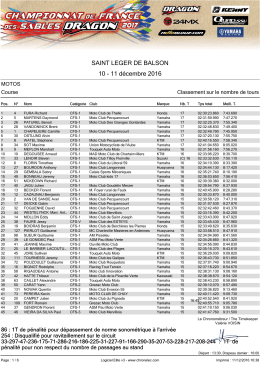 Classement scratch de l`Endurance des Lagunes