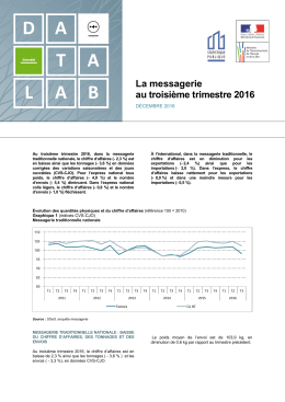 La messagerie au troisi&egrave;me trimestre 2016