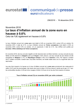 Le taux d`inflation annuel de la zone euro en hausse à 0,6%