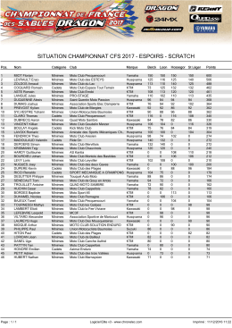 Classement provisoire du championnat de France