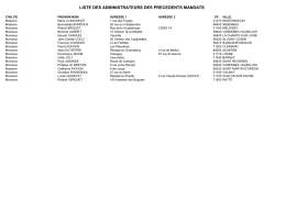 Annexe 9 - Administrateurs précédents mandats