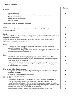 TSspé/DS2/correction barème Démarche :