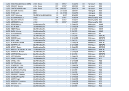 11/12 REISCHMANN Dieter (GER) 10 Km Route 163 39`51`` V1M/72