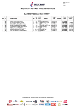 Classement général final VHC Rallycircuit 2016