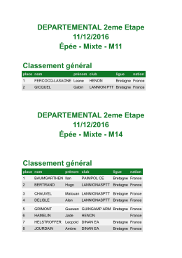 DEPARTEMENTAL 2eme Etape 11/12/2016 Épée - Mixte