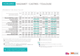 Toulouse-Castres-Mazamet