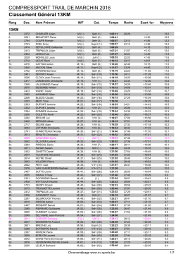 Classement G&eacute;n&eacute;ral 13KM