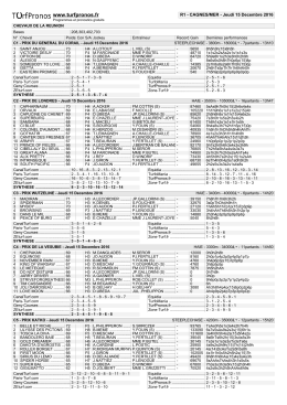 R1 - CAGNES/MER - Jeudi 15 Decembre 2016