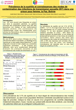 Motivos de suspensión de la terapia antirretroviral en pacientes VIH