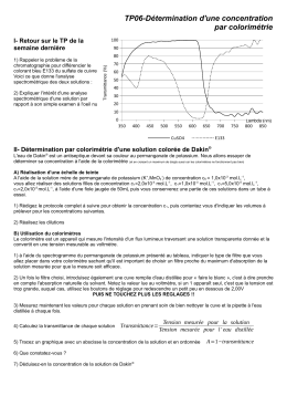 TP06-Détermination d`une concentration par colorimétrie