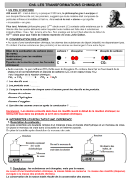 Ch6. Les transformations chimiques. I.Un peu d`histoire. II