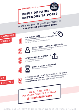 TUTO : INSCRIPTIONS ENVIE DE FAIRE ENTENDRE TA VOIX?