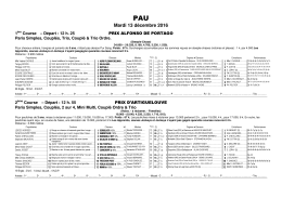 Mardi 13 d&eacute;cembre 2016 - Resultat