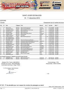 Classement scratch de l`Endurance des Lagunes
