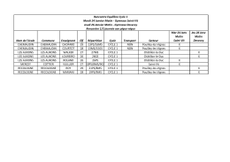 Nom de l`école Commune Enseignant Eff Répartition Cycle