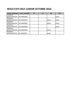 Résultats DELF JUNIOR OCT 16.xlsx