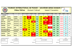 2016.11.05 Tournoi Randon